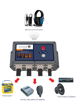 HVCS_Datasheet_Graphic