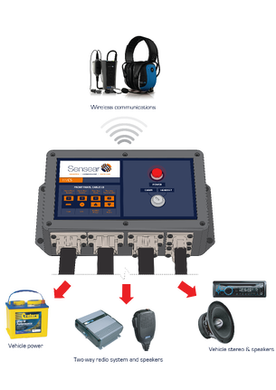 HVCS_Datasheet_Graphic