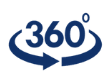 360 Degree Situational Awareness