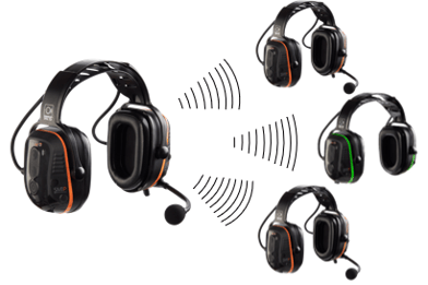 SmartGroup2