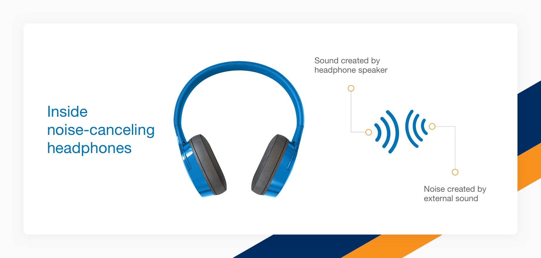 inside_noise_canceling