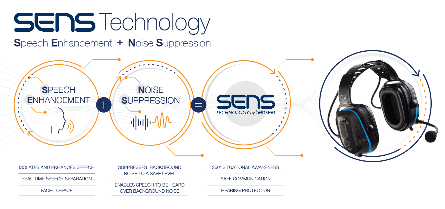 Sens_Diagram_WEB