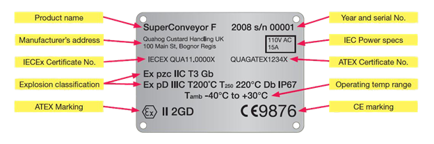 ATEX and IECEx label